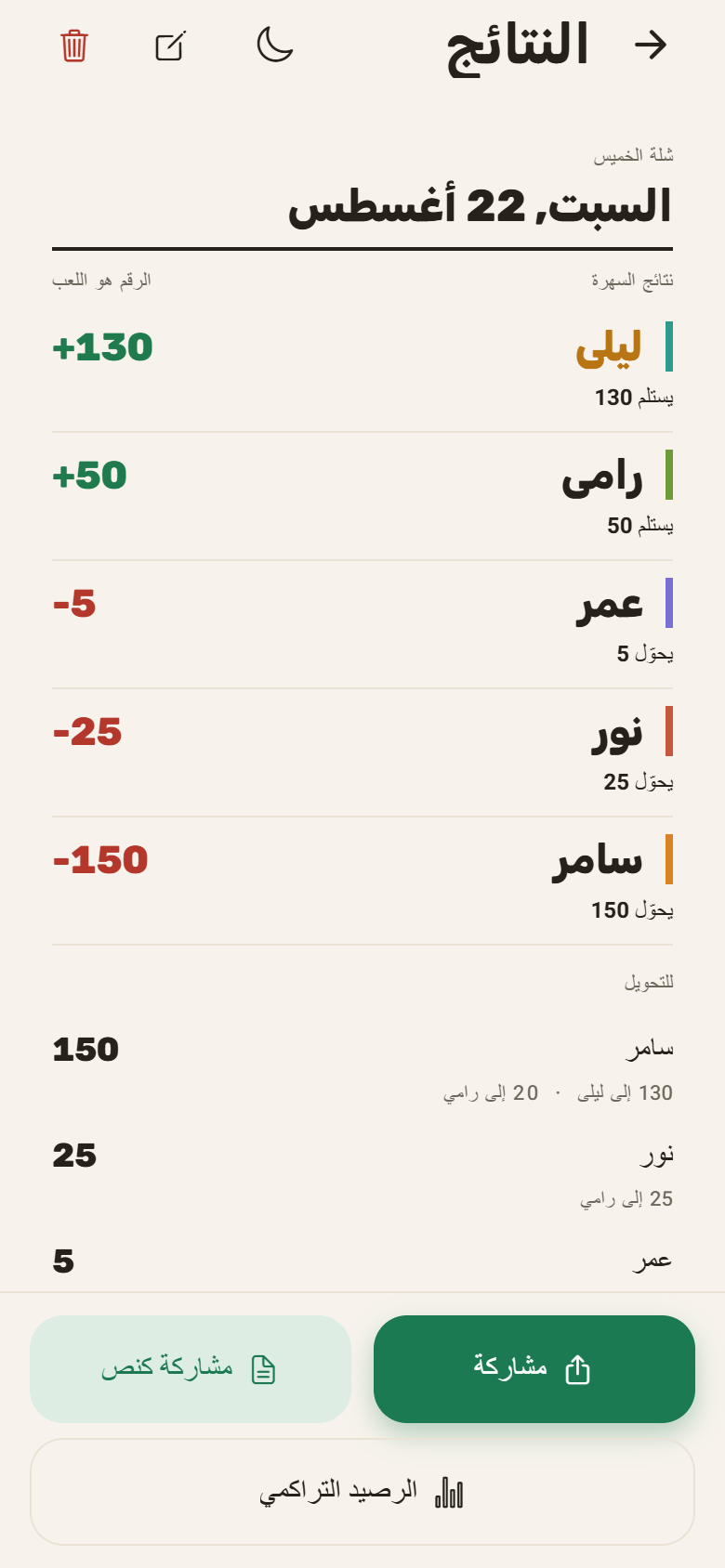 ستة ديون. تحويلان. صفر جدال.
