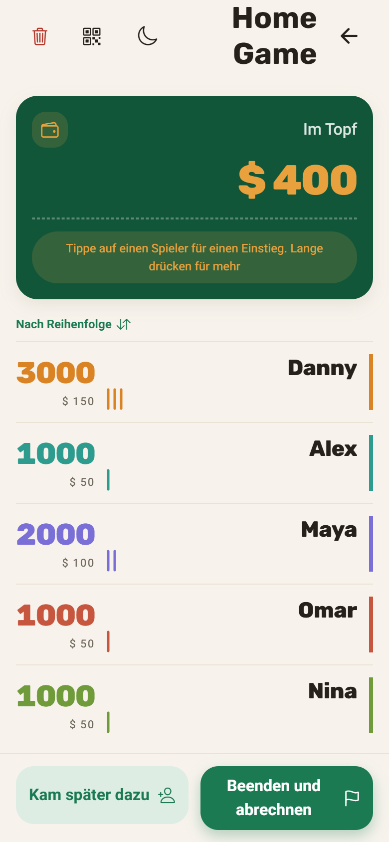 Danny ist wieder drin. Schon wieder.