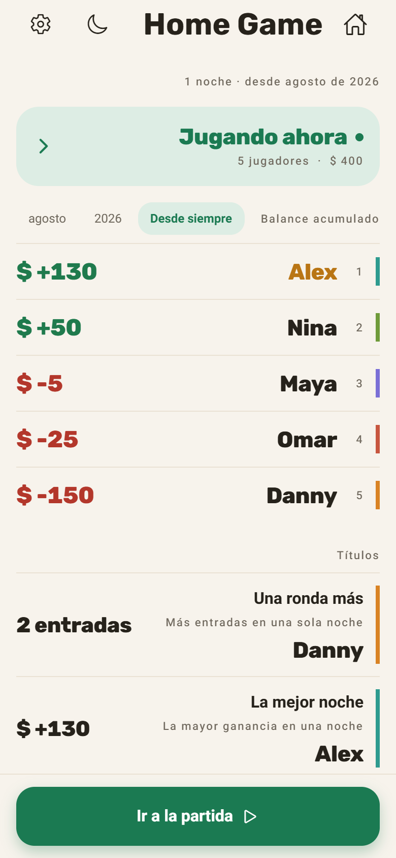 Toda la mesa ve el bote, en vivo